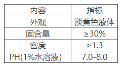 密閉水系統(tǒng)清洗劑.png