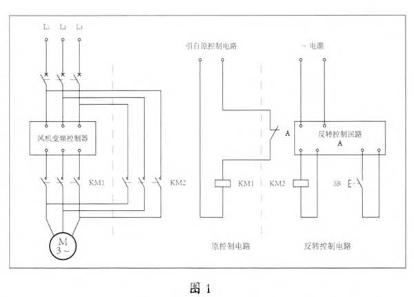 空調(diào)冷凝器清洗.png