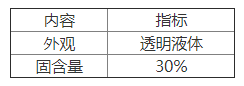 循環(huán)水管路清洗劑.png